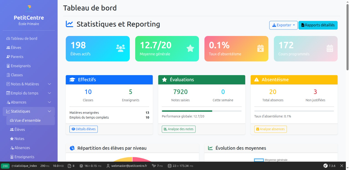 Gestion d'une ecole primaire